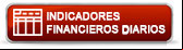 Indicadores Financieros Diarios